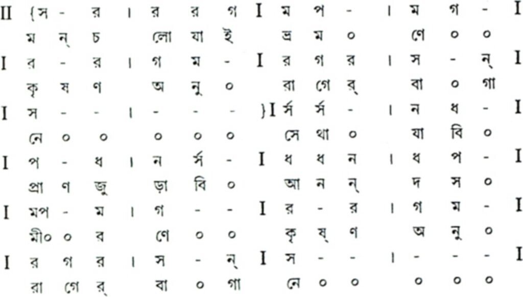 মন চলো যাই ভ্রমণে