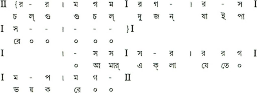 চল্‌ গুরু চল্‌