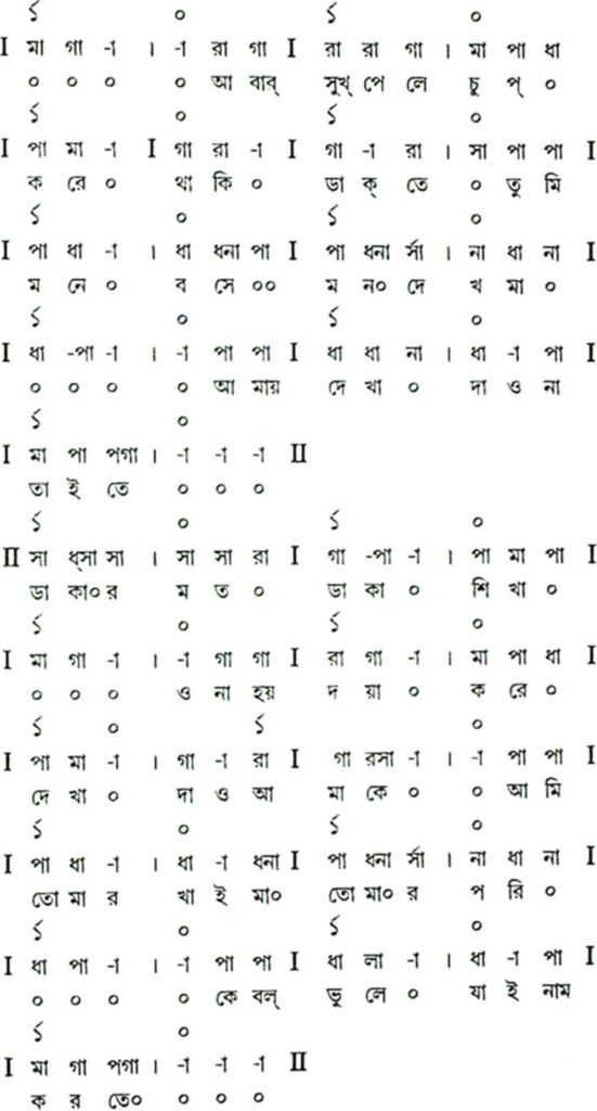 সব লোকে কয় 