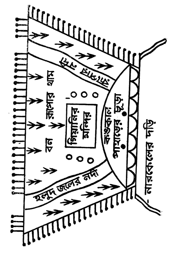 A drawing of a carpet  AI-generated content may be incorrect.